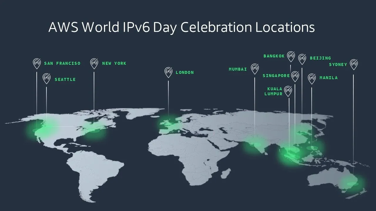 Bản đồ phân bổ và triển khai IPv6 toàn cầu theo Amazon Web Services