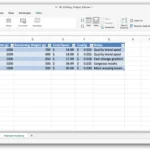 Bảng kế hoạch dự án in 3D trên Excel giúp theo dõi vật liệu và chi phí