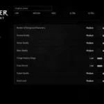 Cài đặt đồ họa trong game Witcher 3 trên PC