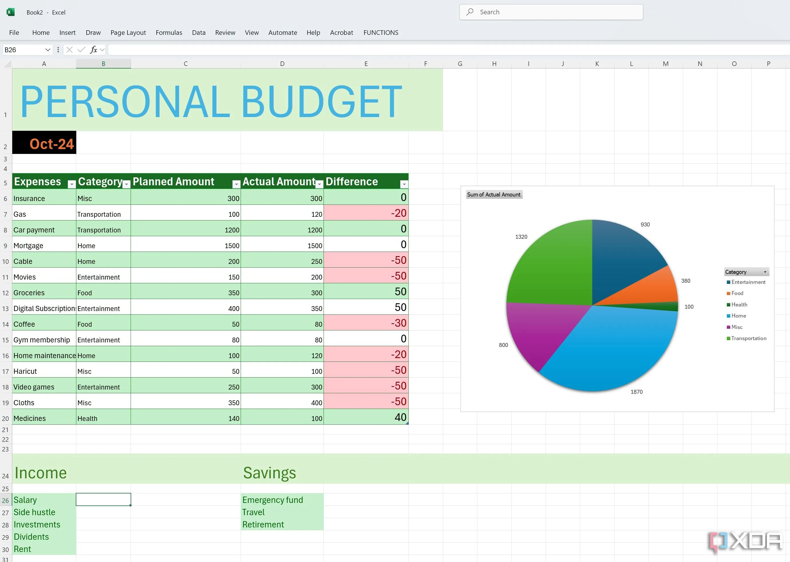 Giao diện bảng tính Excel với các ô được tô sáng cho quản lý thu nhập và tiết kiệm