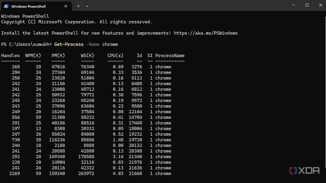 NixOS Có Gì Vượt Trội Hơn Arch Linux? 4 Lý Do Bạn Nên Cân Nhắc