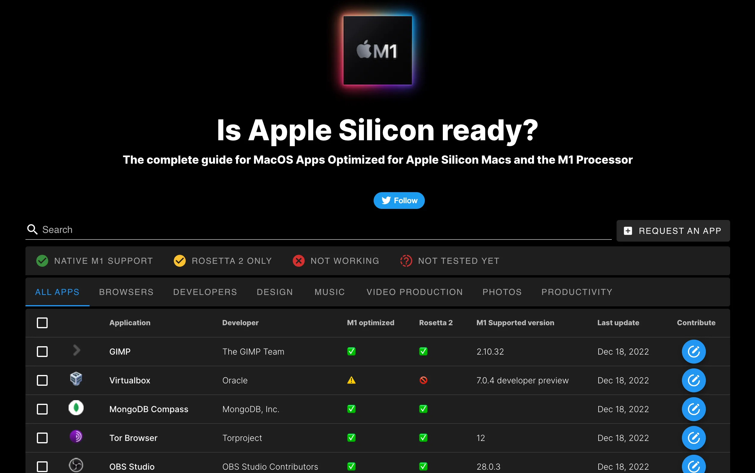 Hình ảnh giao diện người dùng trên MacBook chạy chip Apple Silicon, minh họa khả năng tương thích ứng dụng native trên nền tảng Arm.