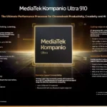Infographic tổng quan về hiệu năng và các tính năng chính của chip MediaTek Kompanio Ultra cho Chromebook