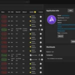 Lỗi ứng dụng Docker trên TrueNAS sau khi chuyển sang Intel Arc A770