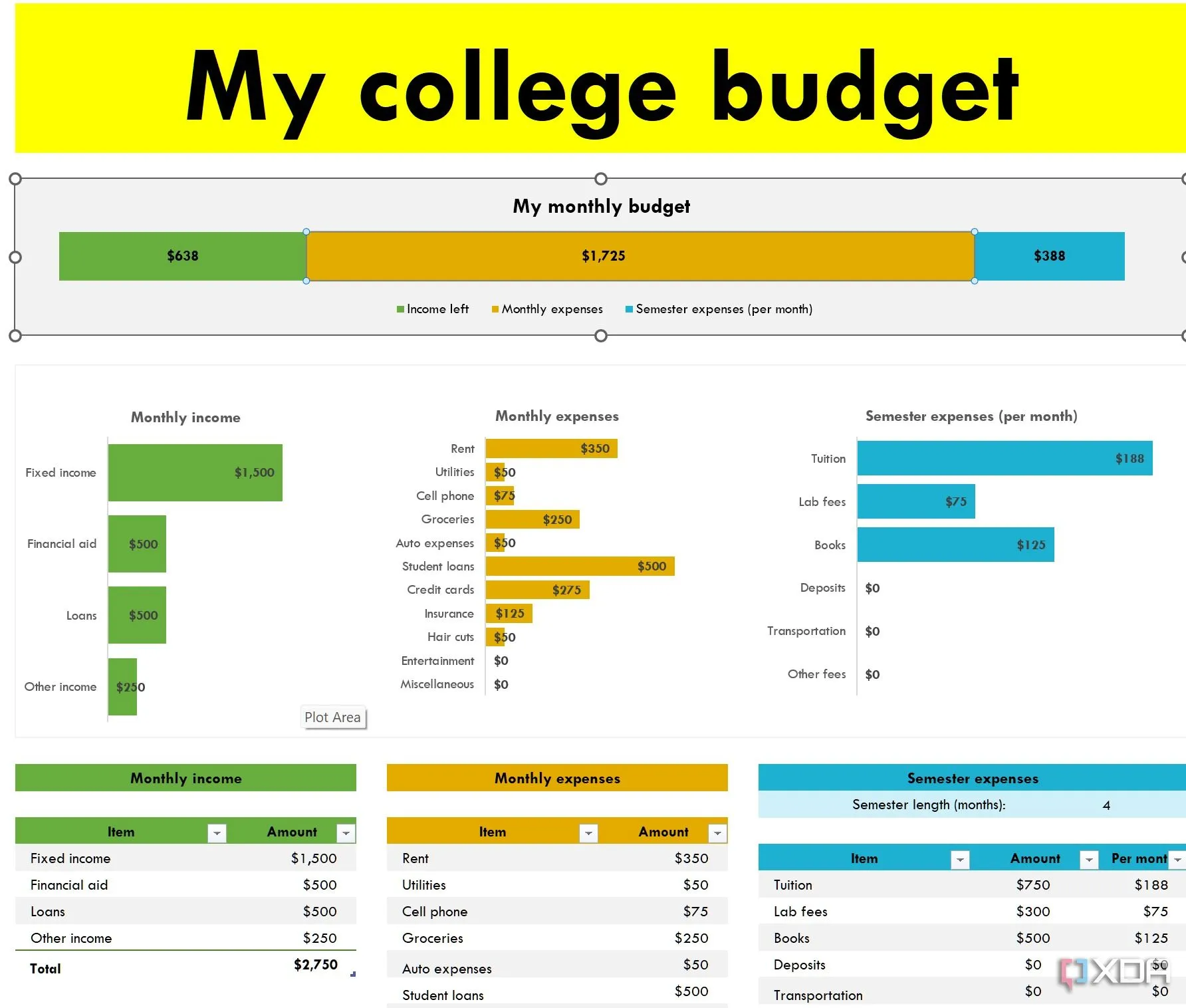 Mẫu bảng tính Excel quản lý chi tiêu sinh viên hàng tháng
