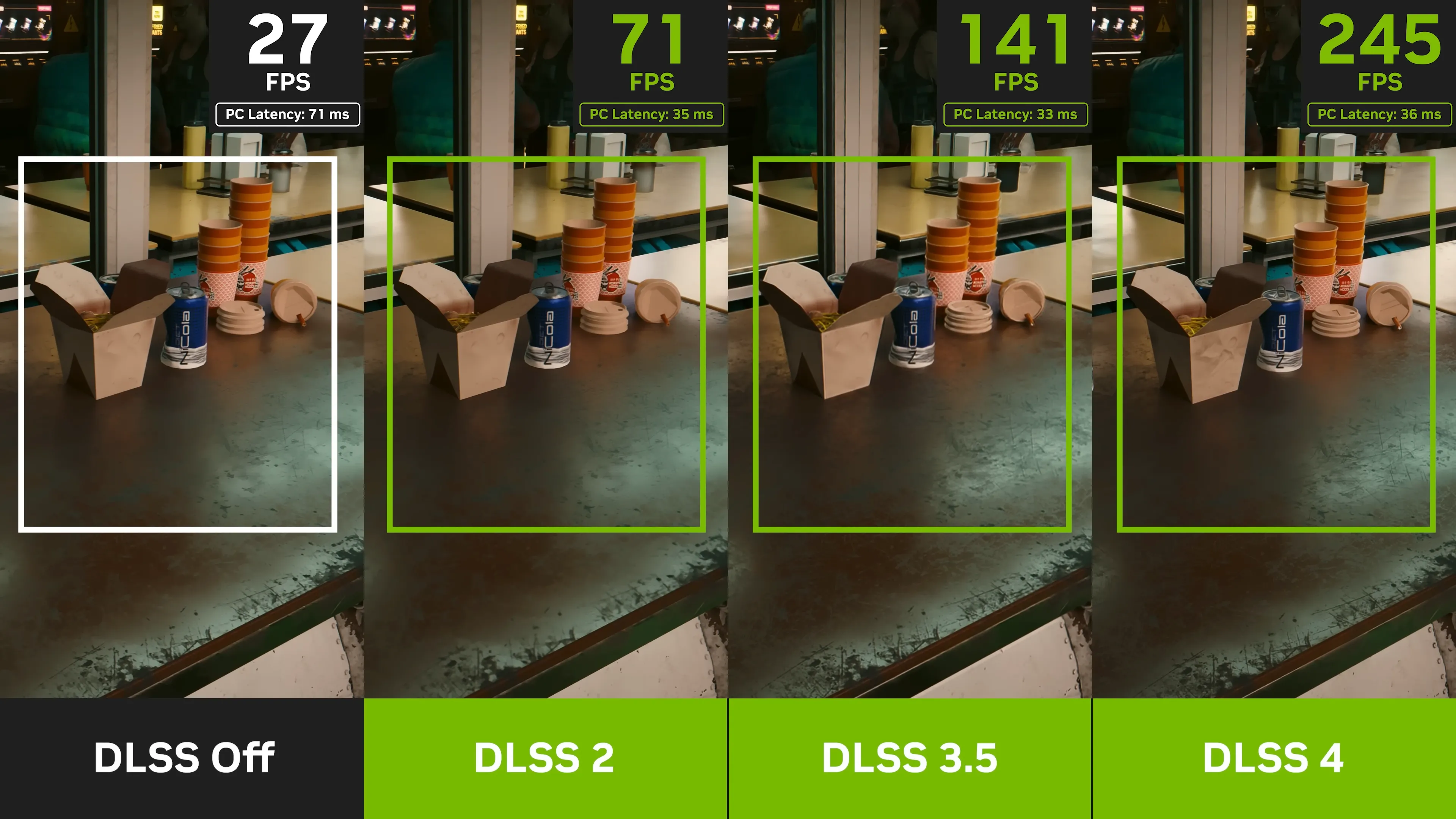 So sánh hiệu suất và chất lượng hình ảnh giữa DLSS 2, DLSS 3 và DLSS 4 của NVIDIA