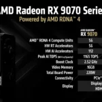 Thông số kỹ thuật chi tiết của dòng card đồ họa AMD RX 9070 series, bao gồm RX 9070 và RX 9070 XT