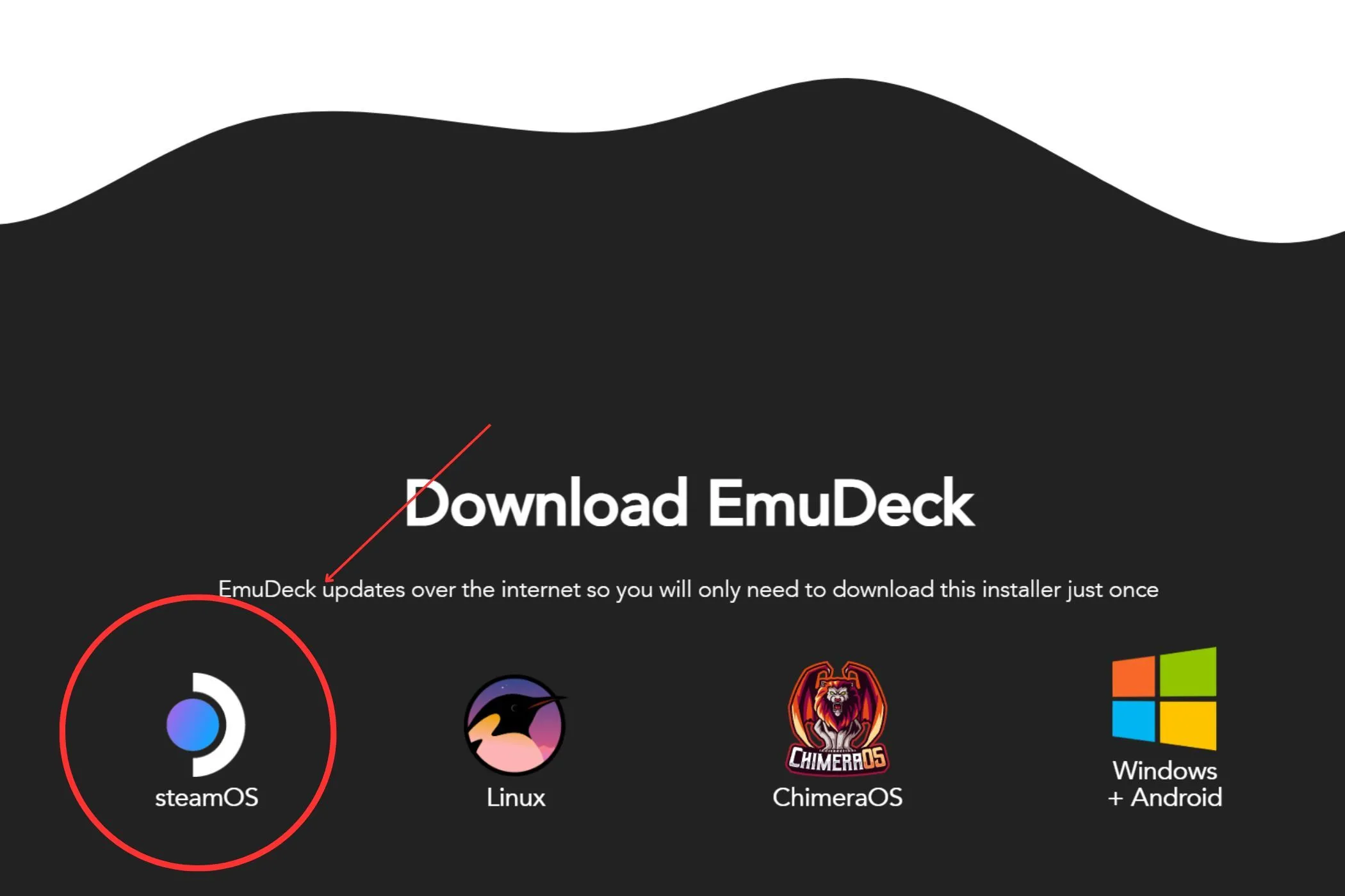 Tùy chọn tải xuống EmuDeck Steam OS