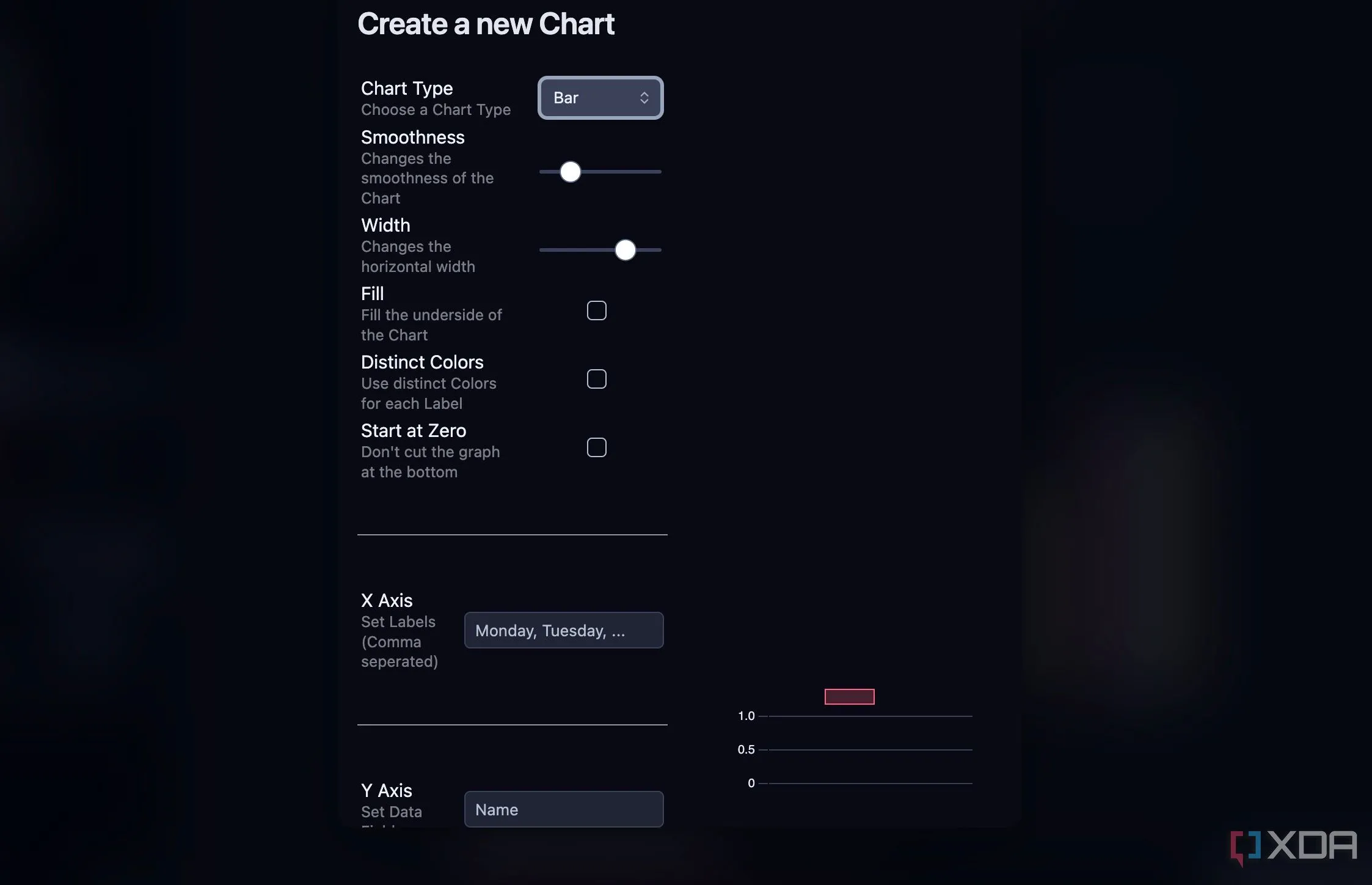 Tùy chọn tạo và tùy chỉnh biểu đồ trong giao diện plugin Charts